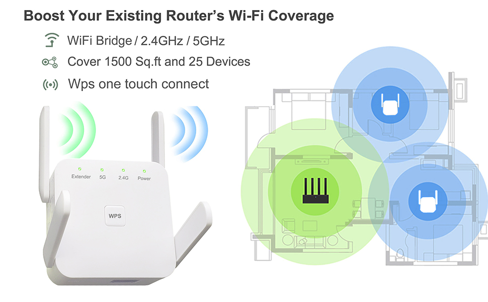 WiFi Extender Signal Booster, WiFi Range Extender,Easy Set-Up,2.4G Network  with Integrated Antennas LAN Port,300Mbps Wireless Signal Strong  Penetrability,Wireless Signal Booster for Home 