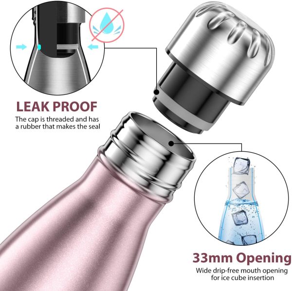 Leak Proof Water Bottle