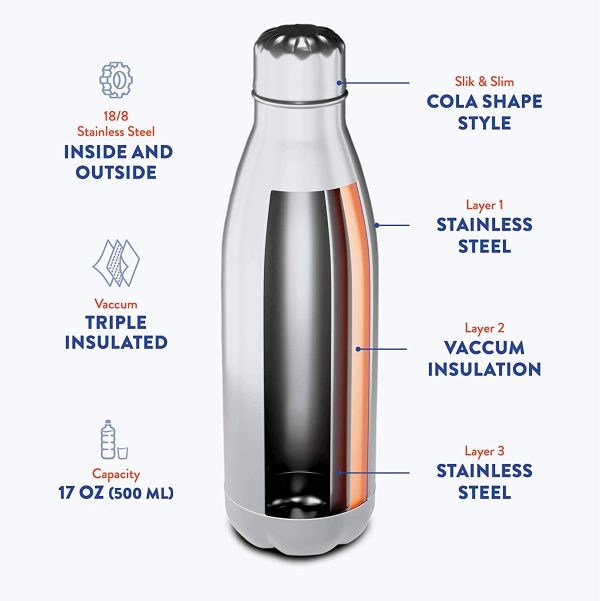 Full Insulation Water Bottle