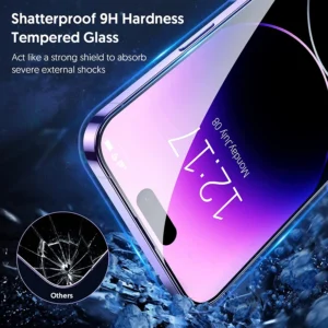 Clear iPhone 14 Pro Max Tempered Glass