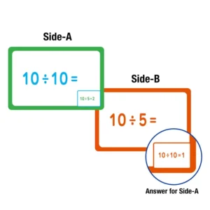Flash Cards Multiplication (36/Pack)