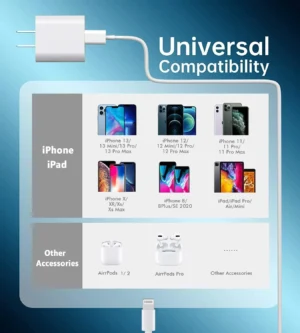 iPhone Charger 20W USB-C Power Adapter