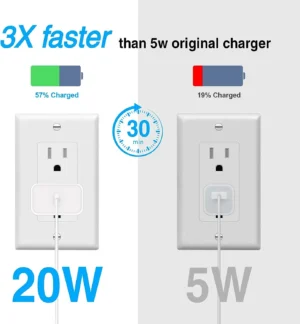iPhone Charger 20W USB-C Power Adapter