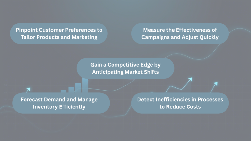 Business Development