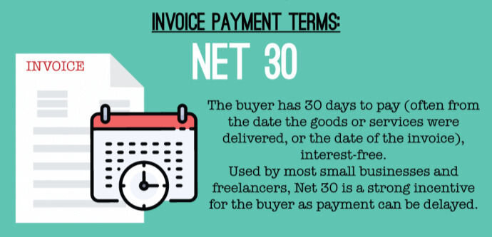 net 30 terms