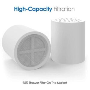 High-capacity white shower filter cartridges with labeling for filtration efficiency.