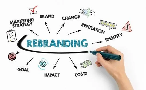 rebranding