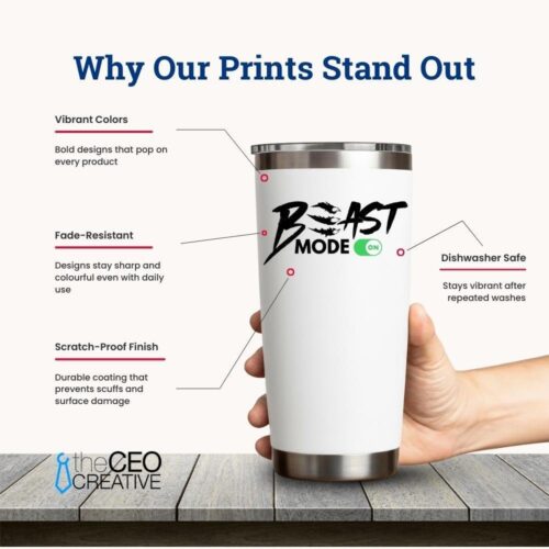 Beast Mode On 30oz Insulated Vacuum Sealed Tumbler