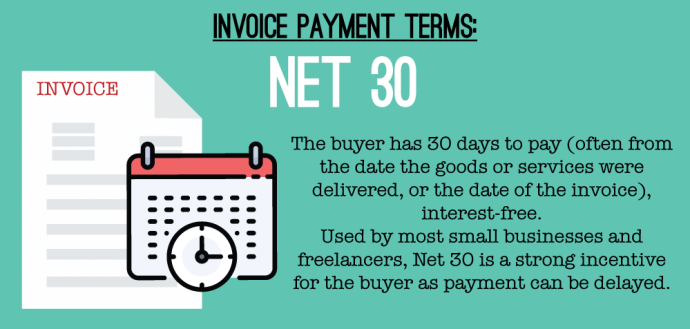net 30 payment terms