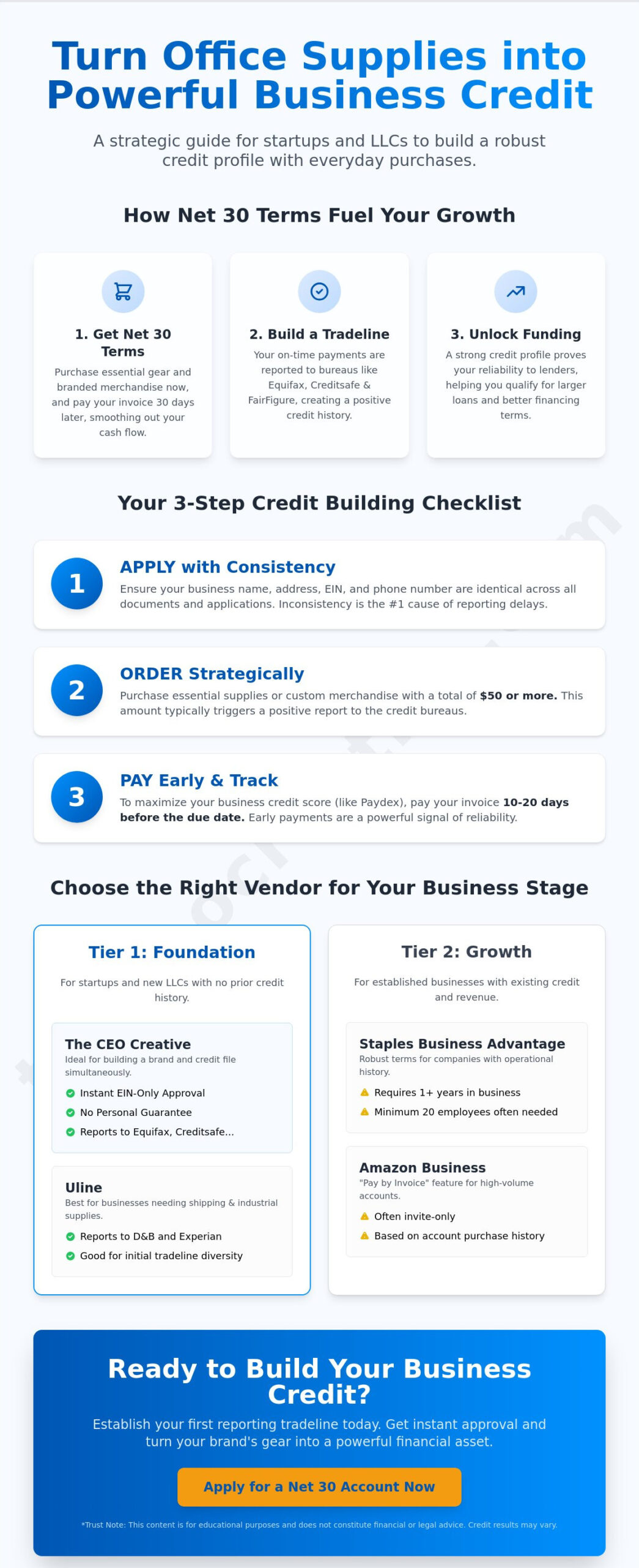 Best Office Supply Providers with Payment Flexibility in 2026