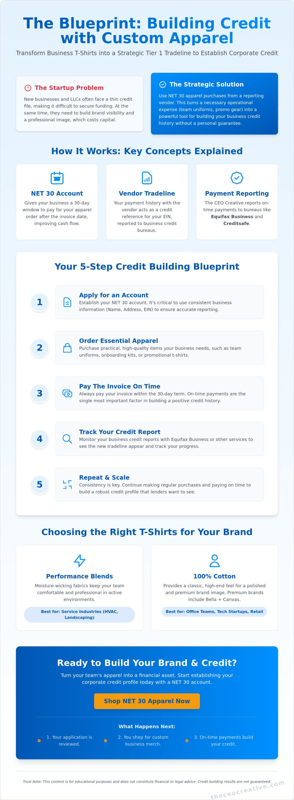 Business T-Shirts: Building Brand Identity and Corporate Credit