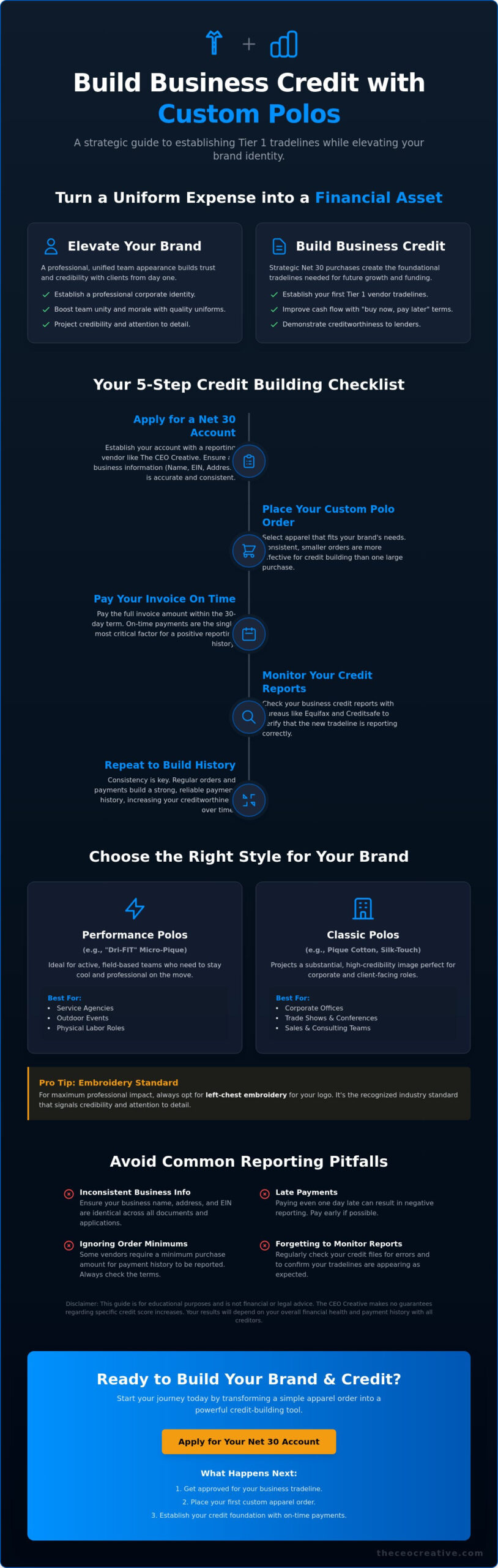 Custom Polos: Elevating Your Brand and Building Business Credit
