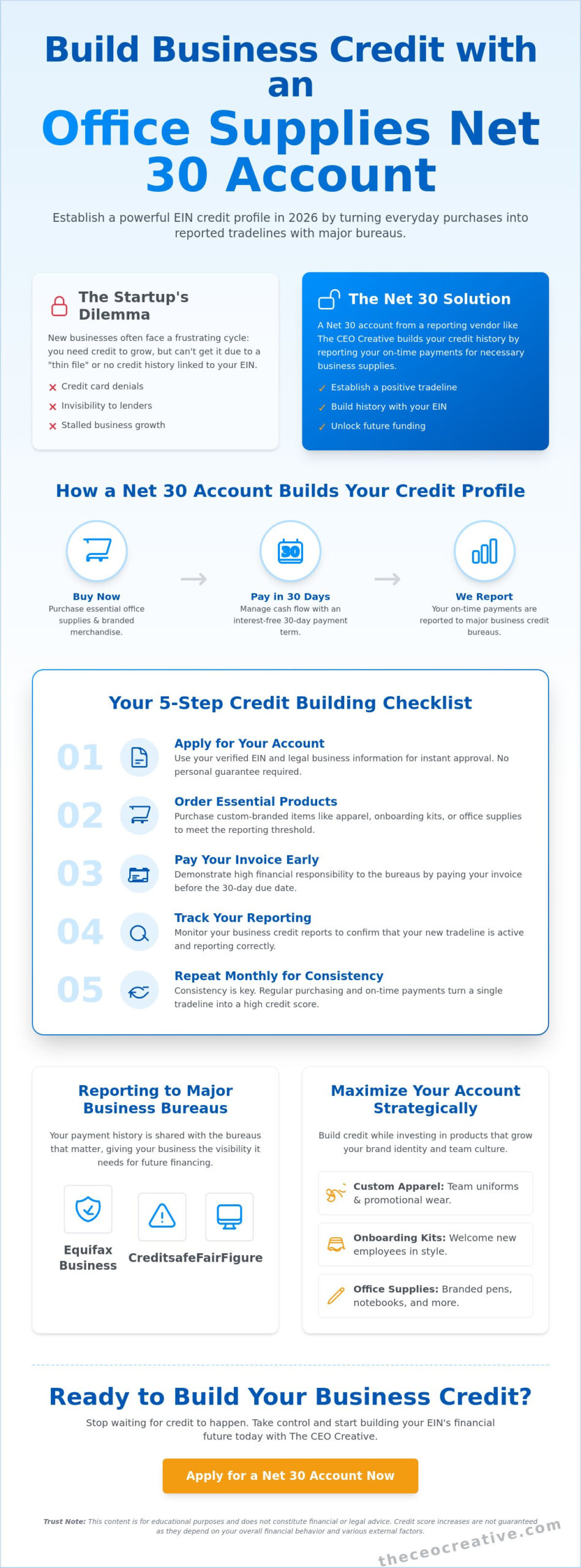 How to Build Business Credit with an Office Supplies Net 30 Account