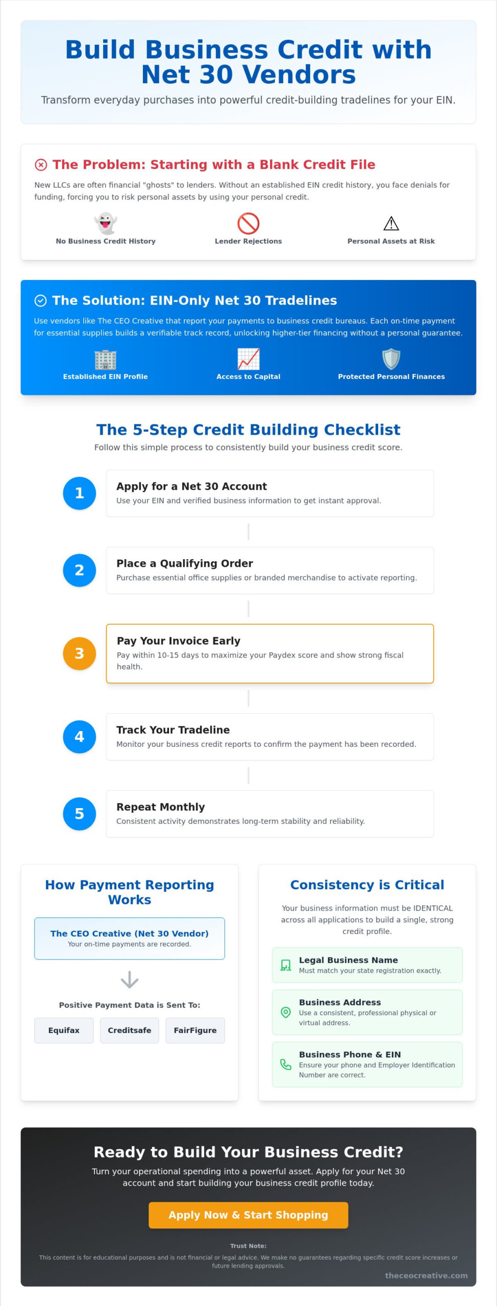 Net 30 Vendors for Building Business Credit: The 2026 Strategic Guide