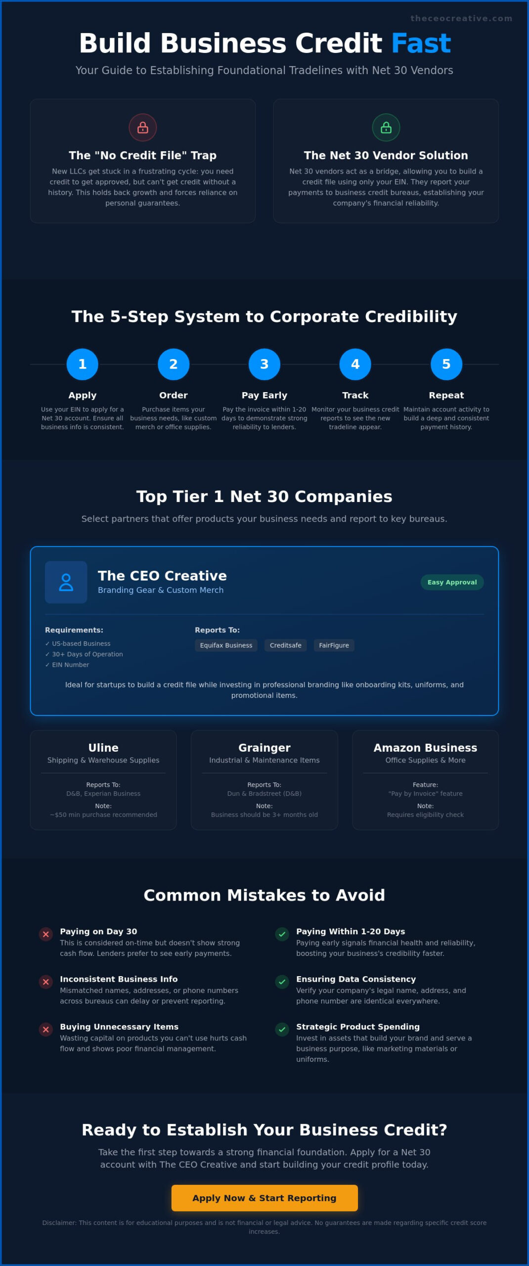 Top Net 30 Companies to Build Your Business Credit Fast