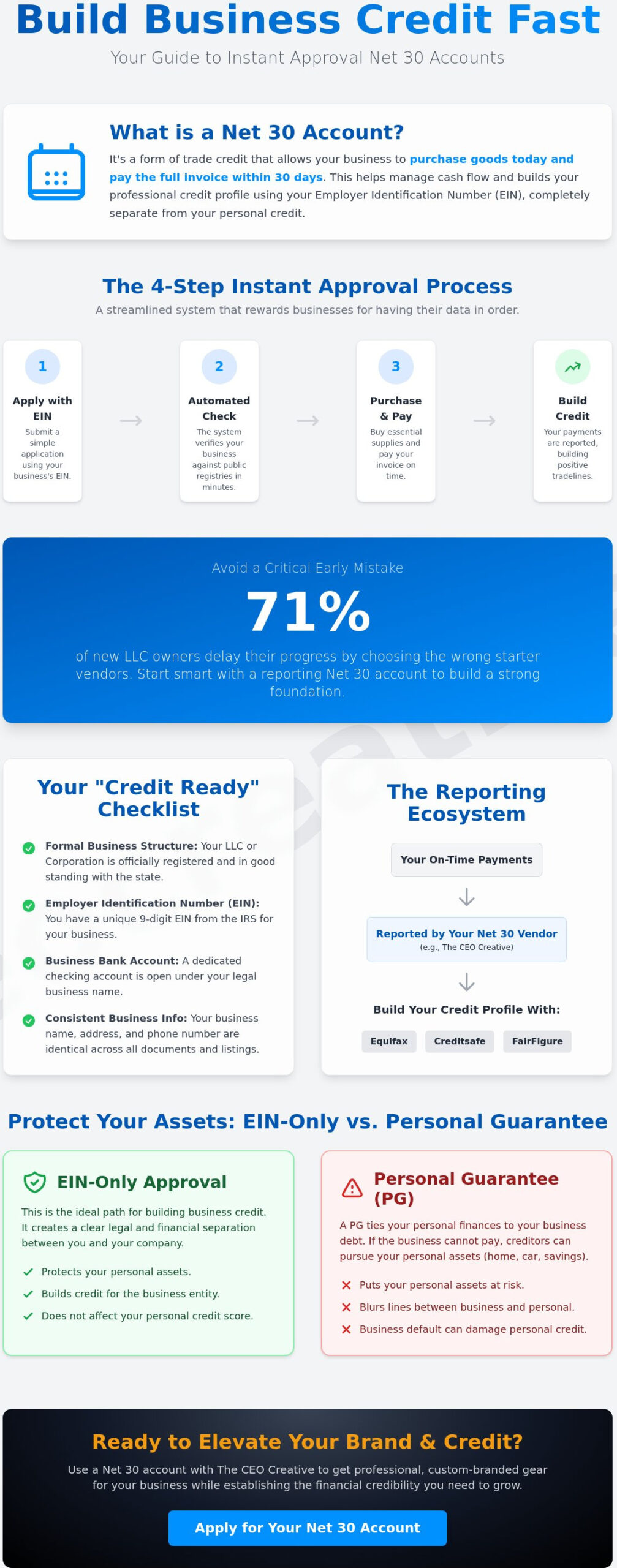 Instant Approval Net 30 Accounts for Business Credit