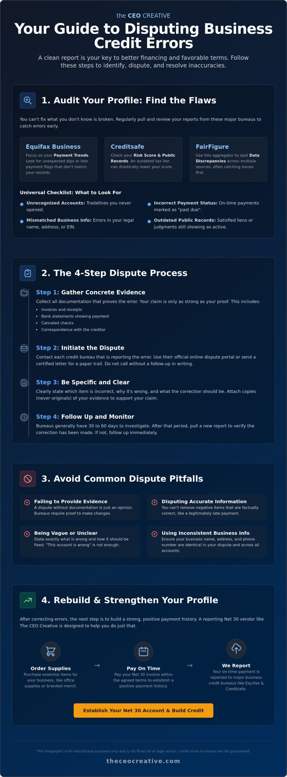 How to Dispute Errors on Your Business Credit Report