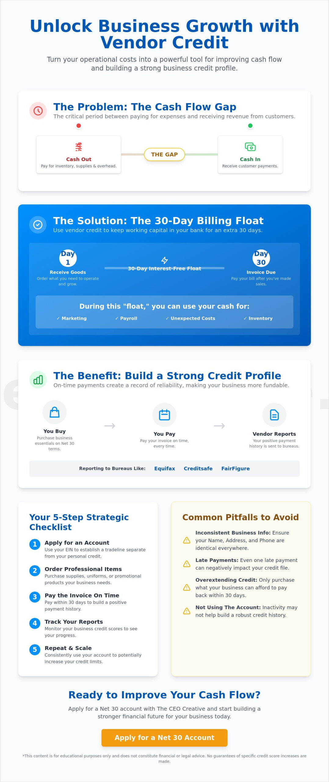 How Vendor Credit Boosts Your Business Cash Flow