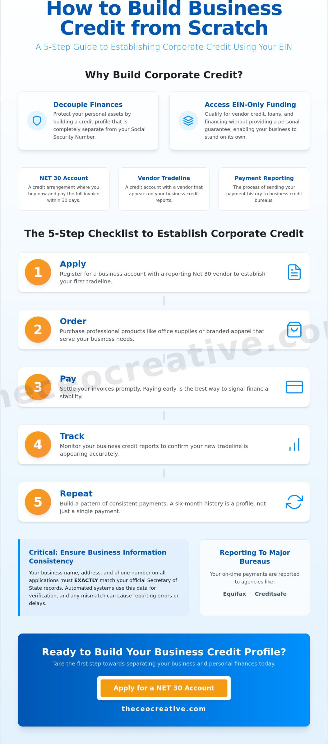 How to Establish Corporate Credit for the First Time