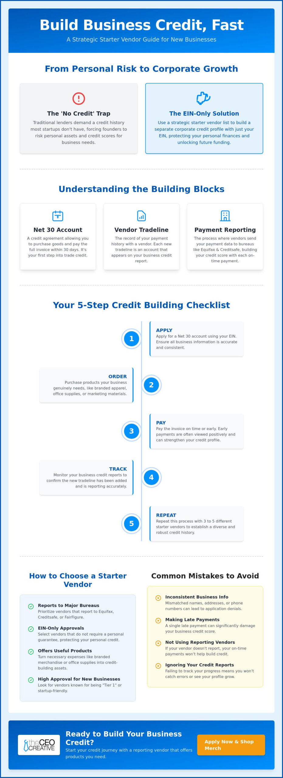 Top Starter Vendor List to Build Business Credit Fast