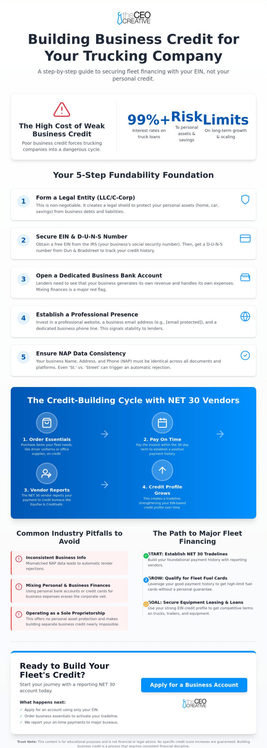 How to Build Business Credit for Your Trucking Company