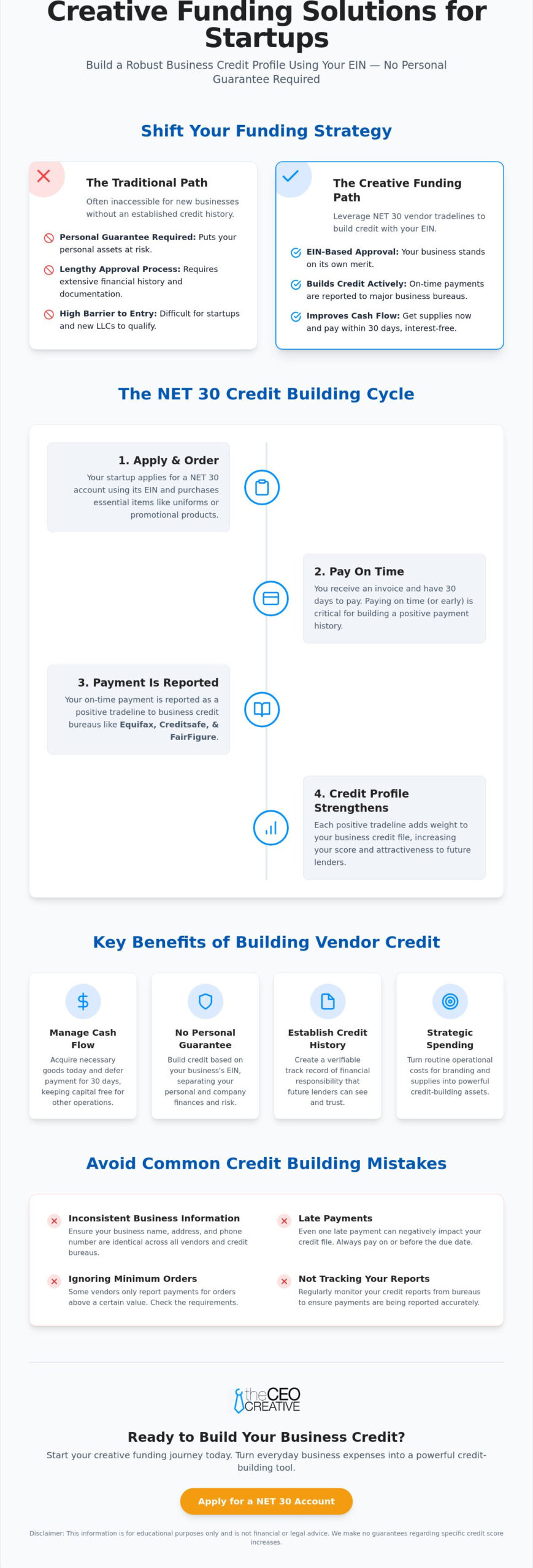 Creative Funding Solutions for Startups to Build Credit