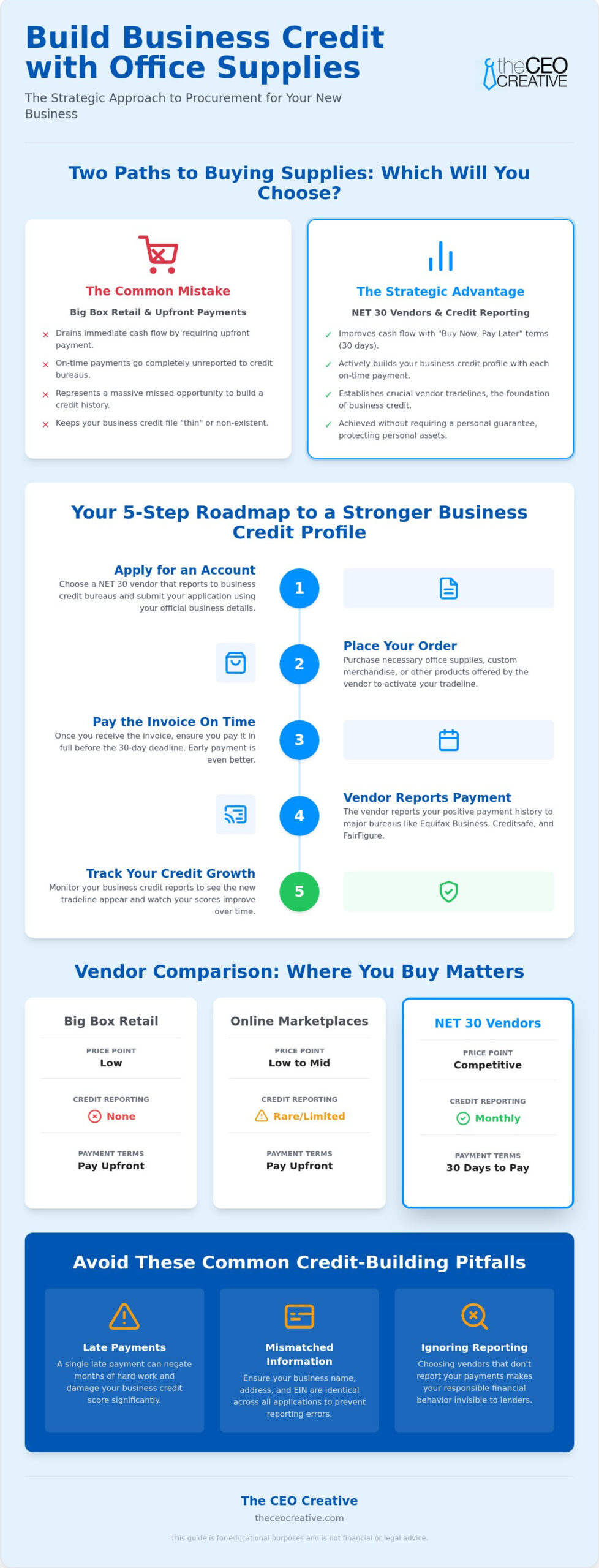 Where to Buy Cheap Office Supplies for Small Businesses