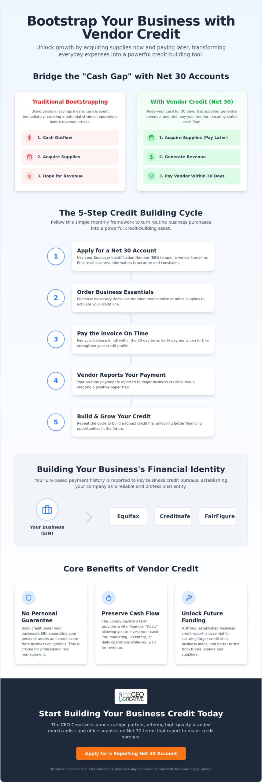How to Bootstrap Your Business with Vendor Credit