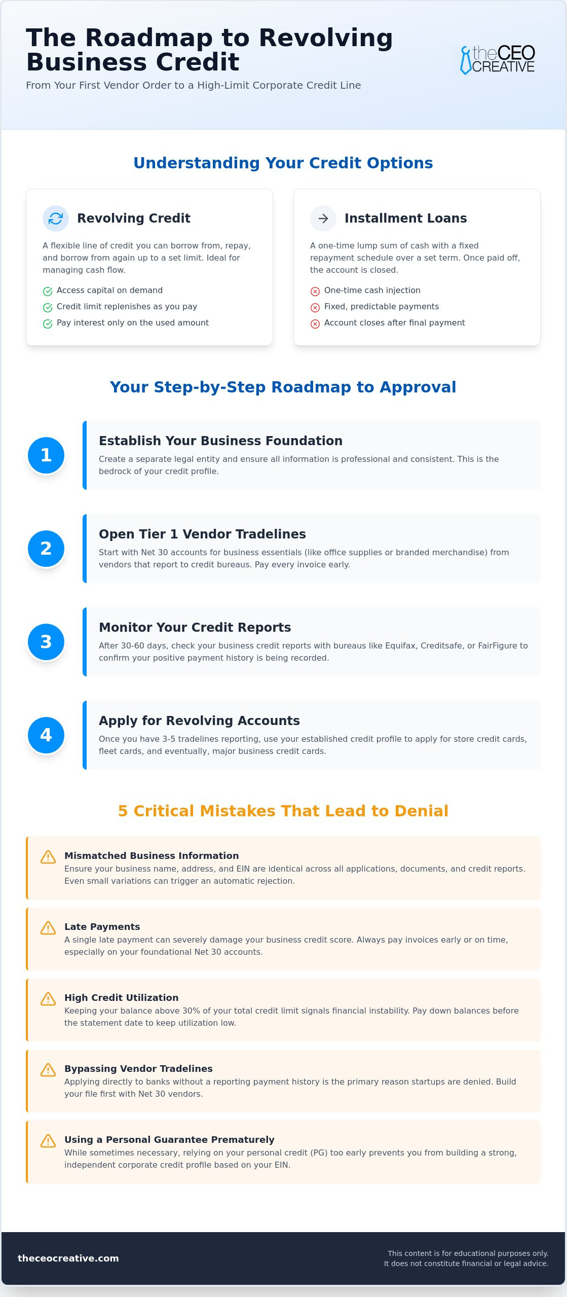 How to Get Revolving Business Credit Accounts Successfully