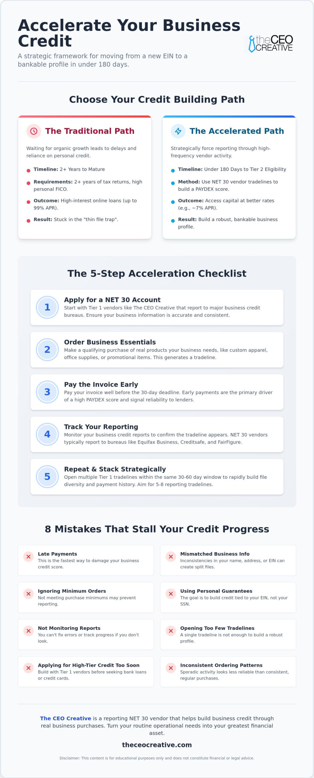 How to Accelerate Your Business Credit Building Timeline