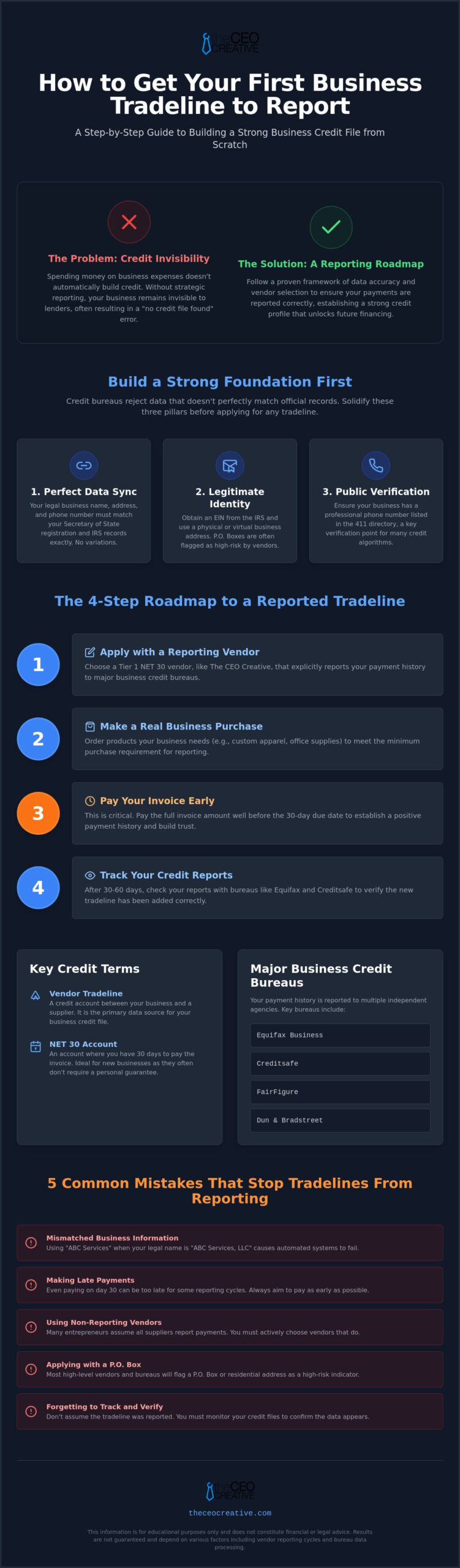 How to Get Your First Business Tradeline to Report
