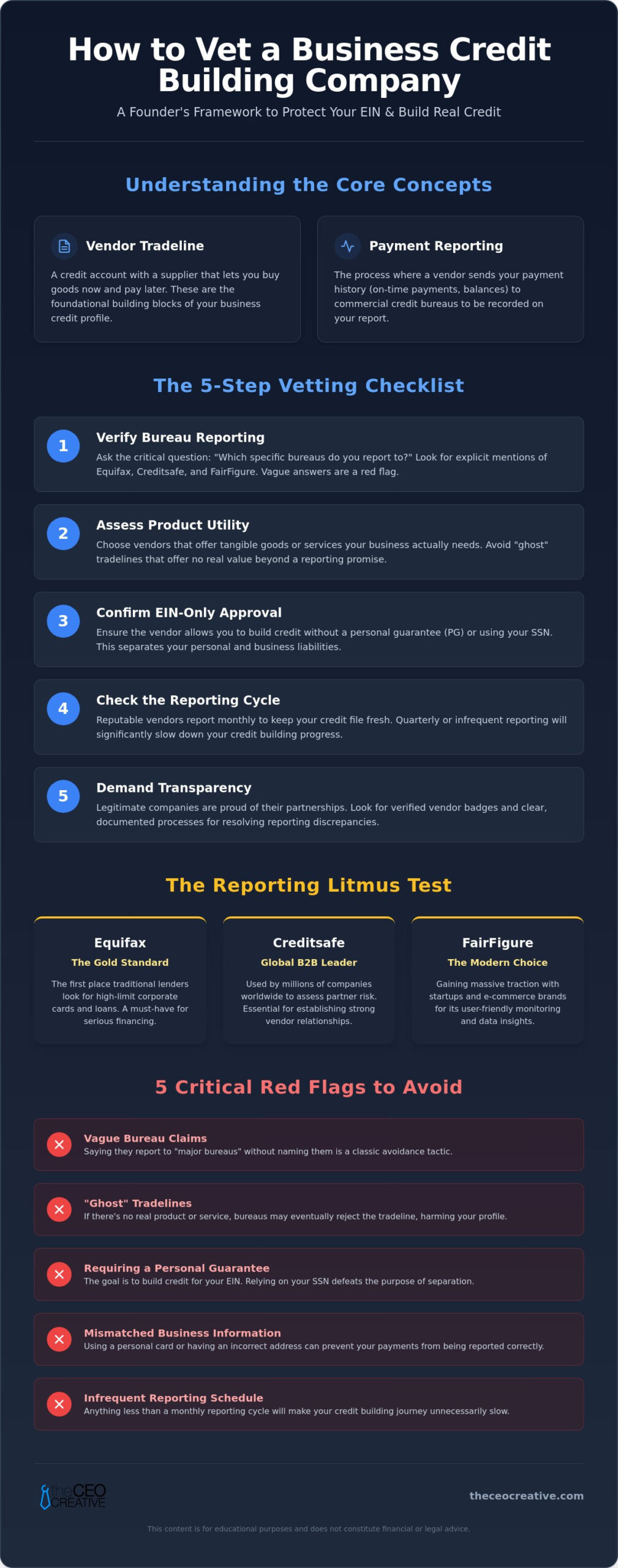 How to Vet a Business Credit Building Company: 5 Steps