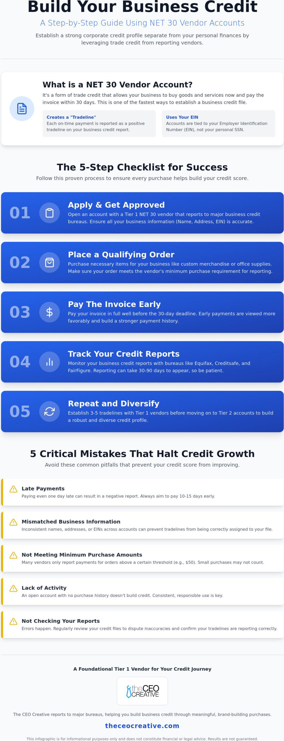 How to Build Credit with Net 30 Vendor Accounts