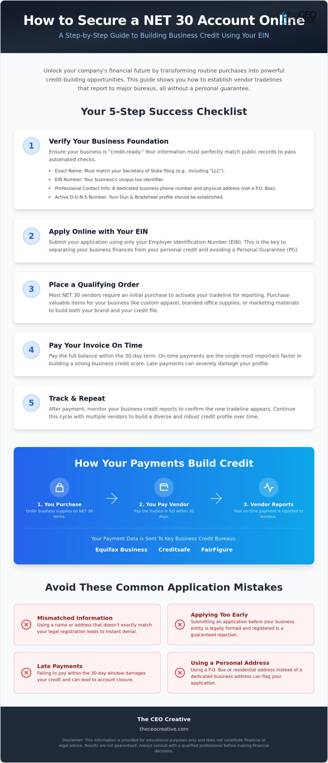 How to Apply for a Net 30 Account Online for Your Business