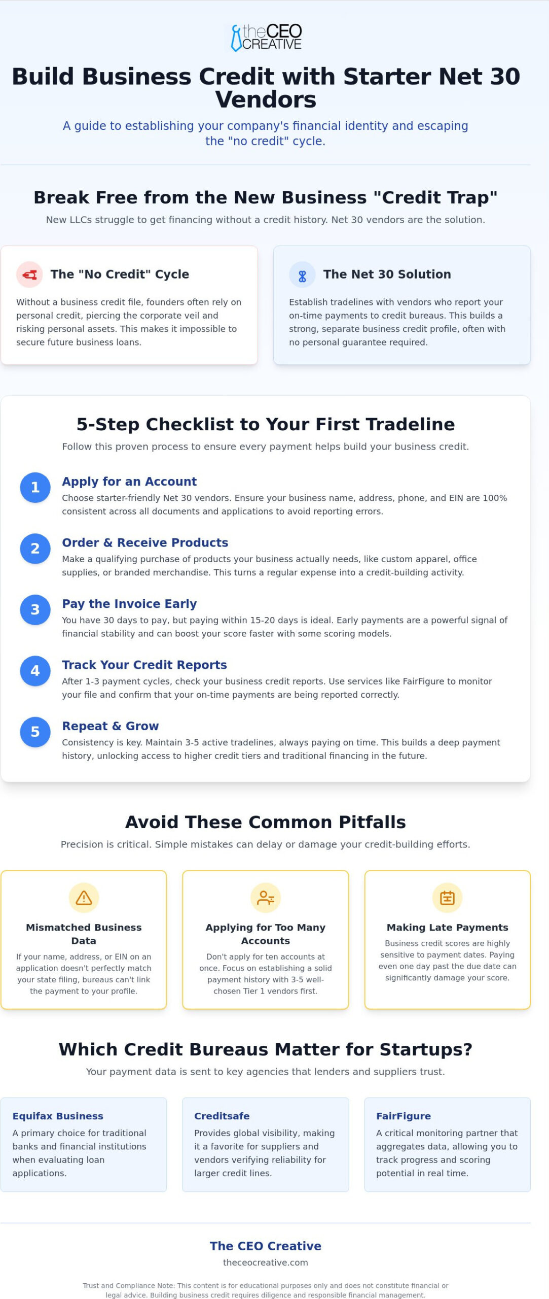 Best Starter Net 30 Vendors to Build Business Credit