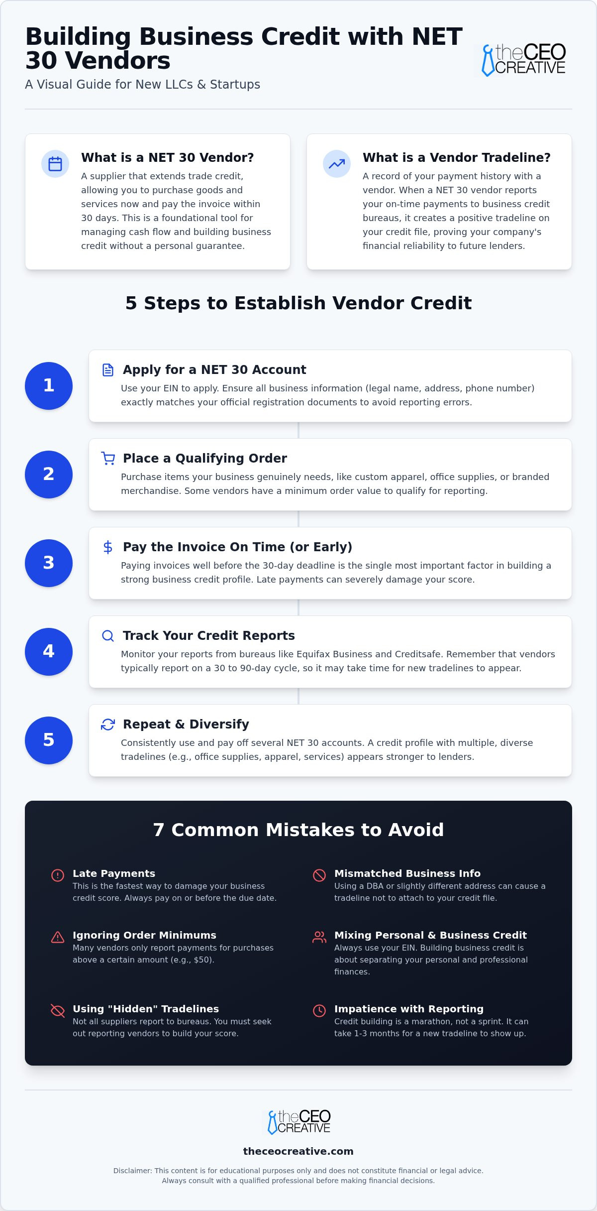 Top Vendors That Build Business Credit Fast