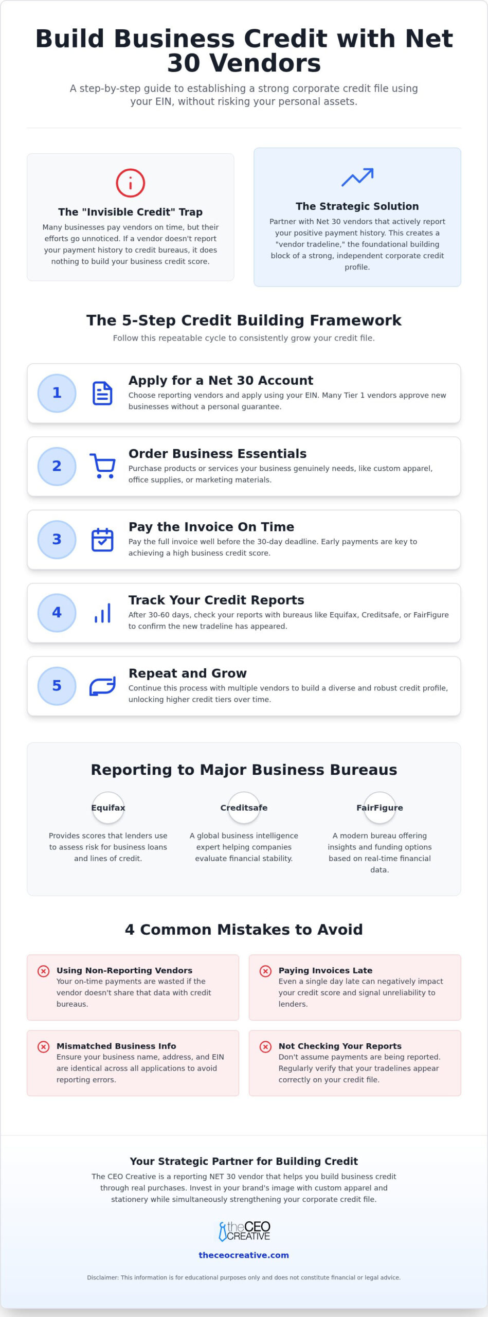 Top Net Terms Vendors That Report to Credit Bureaus