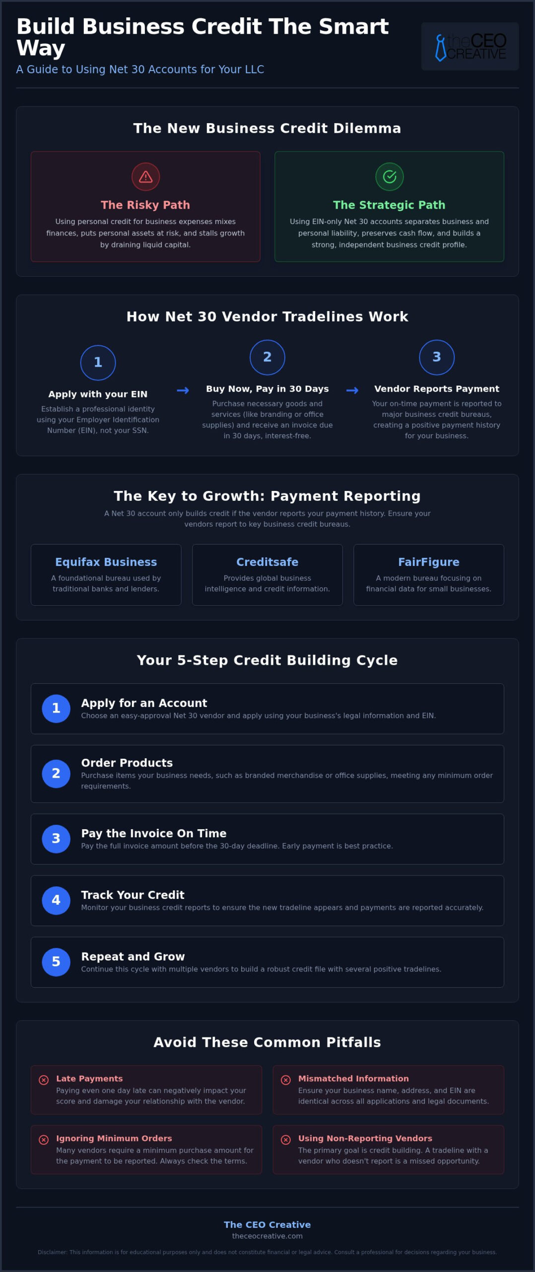 Best Easy Approval Net 30 Vendors for Business Credit