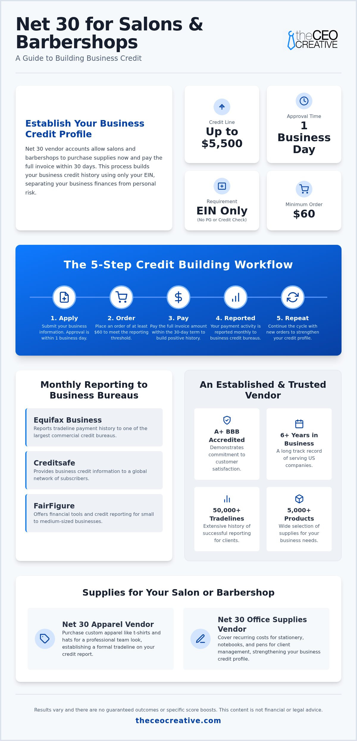 Top Net 30 Accounts for Salons & Barbershops to Build Credit